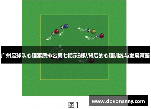 广州足球队心理素质排名第七揭示球队背后的心理训练与发展策略