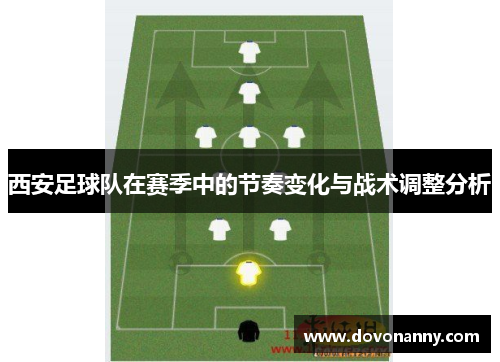 西安足球队在赛季中的节奏变化与战术调整分析